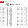 Саморезы по дереву ЗУБР 4-300371-50-060