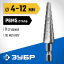 Сверло Зубр 29670-4-12-9_z01