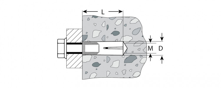 Анкер забивной ЗУБР 4-302055-10-040