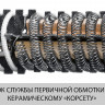 Фен строительный технический ЗУБР ФТ-2000