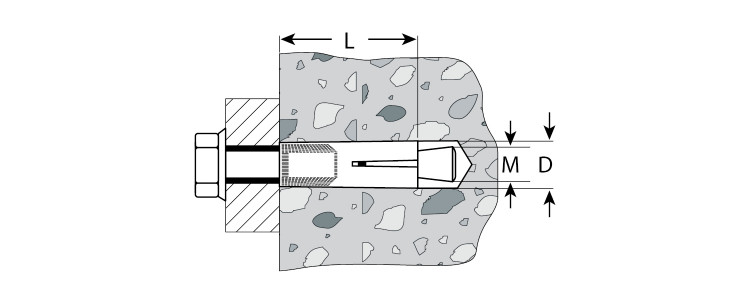 Анкерный крепеж ЗУБР 4-302076-12-052