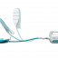 Пароочиститель BLACK&DECKER FSH10SM1