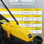 Газонокосилка электрическая HUTER ELM-1800T