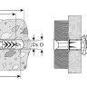 Универсальные дюбели ЗУБР 4-301206-06-052