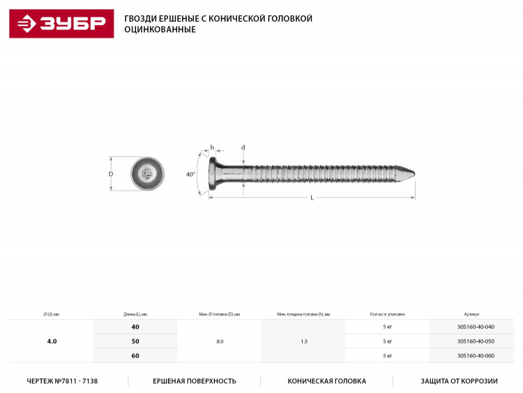 Гвозди 305160-40-040 являются самым распространенным и удобным крепежом при сборке различных конструкций с использованием дерева. Гвозди ершеные с конической головкой изготовлены из высококачественной стали в строгом соответствии с действующими стандартам