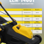 Газонокосилка электрическая HUTER ELM-1400T