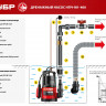 Насос погружной дренажный для чистой воды НПЧ-М1-400