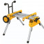 Настольная циркулярная пила DeWALT DWE7485RS