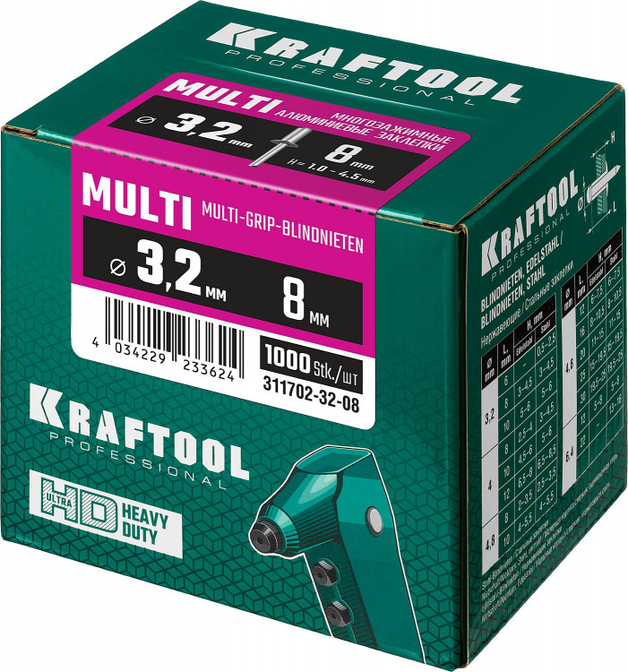 Многозажимные алюминиевые заклепки KRAFTOOL 311702-32-08