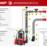 Насос дренажный погружной ЗУБР НПГ-М1-550