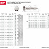 Шуруп ЗУБР 4-300451-10-050