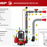 Насос дренажный ЗУБР НПГ-М1-300