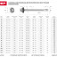 Саморезы кровельные ЗУБР 4-300315-48-050