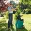 Измельчитель Bosch AXT 25 D