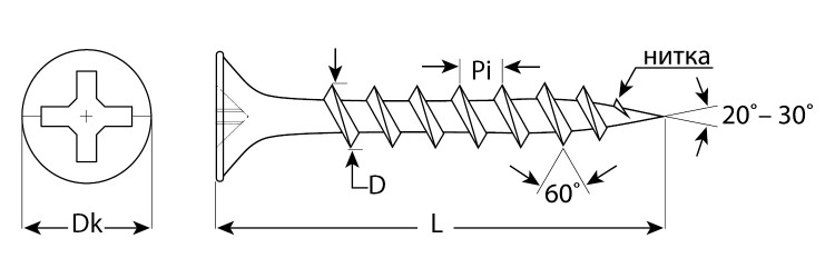 Саморезы гипсокартон-дерево ЗУБР 4-300030-48-150