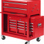 Тележка инструментальная STAYER 38909-K