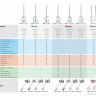 Насадка для строительного миксера ЗУБР ЗМРН-1-120_z01