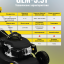 Газонокосилка бензиновая HUTER GLM-3.5T