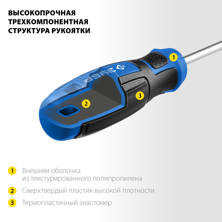 Отвертки профессиональные с магнитным наконечником ЗУБР 25239