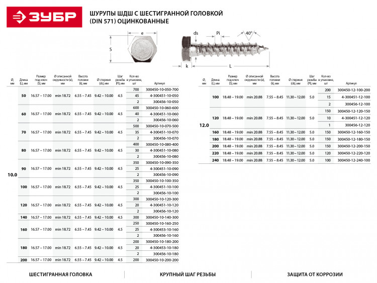 Шуруп ЗУБР 300450-06-090-1300