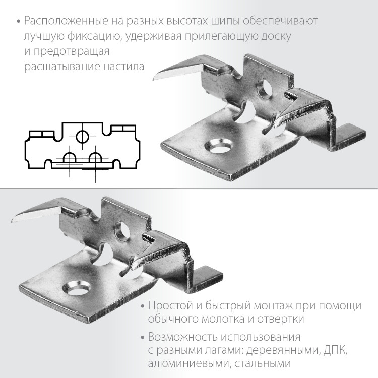 Крепеж с шипами и дистанциром для террасной доски Союз ЗУБР 30701