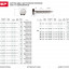 Шурупы ШДШ с шестигранной головкой (DIN 571) ЗУБР 300450-08-110-600
