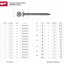 Гвозди 305030-16-020 являются самым распространенным и удобным крепежом при сборке различных конструкций с использованием дерева. Строительные гвозди изготовлены из высококачественной стали в строгом соответствии с действующими стандартами. Быстрый и легк