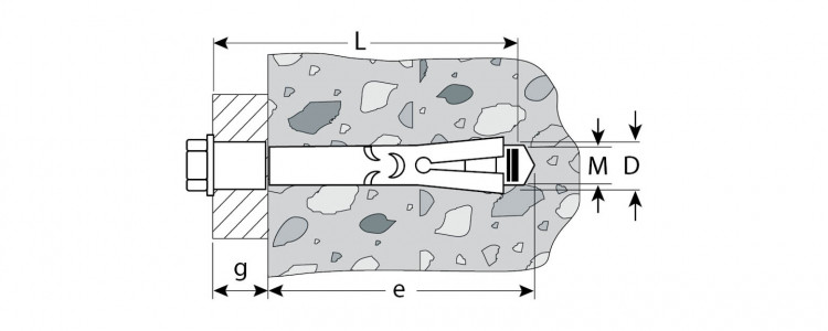 Анкерный болт ЗУБР 302312-12-080