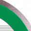 Алмазный диск DISTAR 1A1R 230 Granite