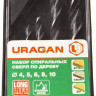 Сверло URAGAN 29419-H5