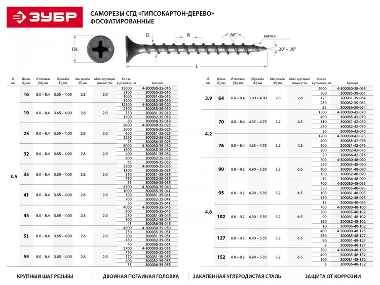 Саморезы гипсокартон-дерево ЗУБР 300031-35-035